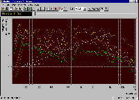 har bal mastering