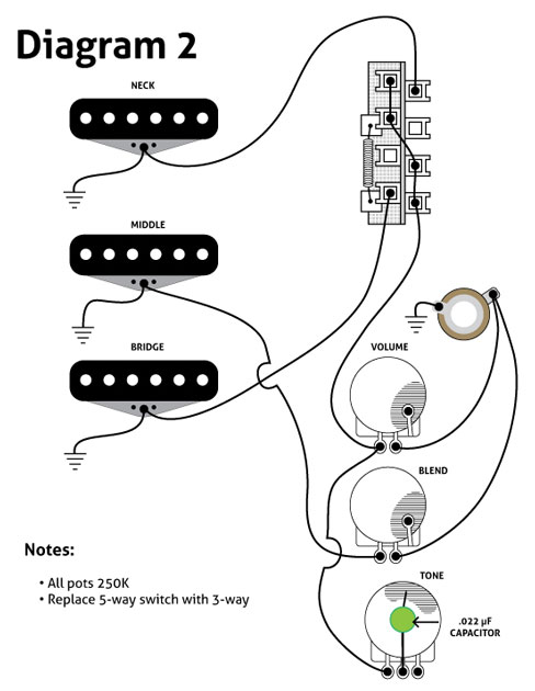 Câblage alternatif d’une strato : le middle blend ? - Guitare brent mason tele wiring diagram 